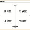 勝ち負けに対する態度は人それぞれ。なぜ異なるのか。