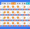 熊本市　最高気温25度9分