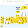 8月11日新たに確認された感染者数（NHKまとめ）に思う