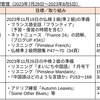 【週報・目標管理#063】外国語は赤ちゃんのように学べという説があるが、理解できないときは泣き叫けべばいいですか