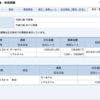 ドル転しました（2018年1月、2回目）