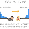 ギブス・サンプリングの実装練習：(1)ランダム効果モデル