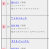 JCへのscenario