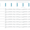 WindowsでLogstashを使ってElasticsearchに既存のログを投入する #elasticsearch