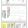もやっとしたけど多分よくあること〜ブログ一周年に思うこと④