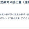 2014年度GHG排出量(速報値)が公表されました