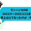 モンハンNOW_2025/2/22までの売り上げはあまりよろしくない…下降状態が継続中