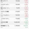 日本株とリートの保有状況（20220528）