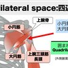 肩の痛みがある方必見。