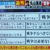 丸山穂高（まるやま・ほだか）衆院議員・改憲軍事利権のためにでっち上げられた日本維新で進む軍事思想