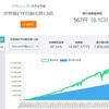 【トライオートＥＴＦ】評判は良くないが個人的には満足している理由