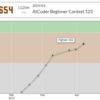 AtCoder Beginner Contest 123