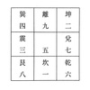 第11〜19講のまとめ（象意の表裏まで）