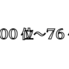 自分が付けた名盤リストにコメントを付けてみた。Part3【100位〜76位】