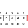 連続しない部分文字列の数え上げ