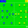 ＜マッチレビュー＞J1第17節横浜F・マリノスvs柏レイソル　2023年6月10日