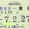 大井川鉄道　　通勤定期券