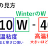 エンジンオイルの粘度について