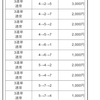 川崎ミッドナイト決勝追加予想🌈