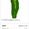 2019年ラウンド7:R1.7.21 安比高原GC（②:岩手山コース4番ホール～6番ホール） 