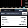 2023年10月の投機収支