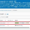 TerraformでAmazon ECS(Fargate)を作成してみた