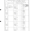 エキサイト版　KY　806丁　H290207文書提出命令申立書　乙１１号証　葛岡裕訴訟