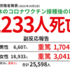 厚労省、ワクチン接種後死亡１２３３事例を報告。