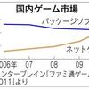 グリー・モバゲーに学ぶ、正しい課金のありかた