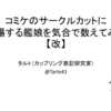 第５回『ニコニコ学会β データ研究会』で発表してきました