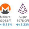 ビットコインがよくわからないので買ってみた。