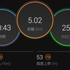 明日の予定🏃