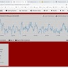 【仮想通貨】Koto Saplingアップグレード完了したようです。