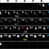 ３月・弥生・・月齢カレンダー