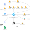 ふりかえりを習慣化するアプリ「Stockr(ストッカー)」のFlutter開発ストーリー