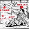 1人ＦＢＩの回～『正常性バイアス』と『過剰警戒バイアス』について考えてみる ～の回 Ver2.01