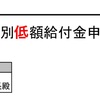 「きっぷの良さ」が経済回復路線の切符！