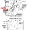 ３１１余震；平成２８年１２月２８日２１時３８分頃発生 茨城県北部 最大震度６弱 〜 備忘