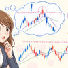 AIとテクニカル分析：⑧ ダマシとは？