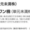 年後半は端株で勝負だぁー（国内編）