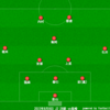 【J2 第28節】長崎 0 - 0 札幌 10試合勝ちなし... プレーオフ圏への崖っぷちは続く