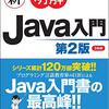 IntelliJ IDEAでJavaコードのユニットテストをする手順