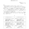 法人・事業所名称変更のお知らせ