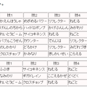 記事一覧 ナロナロスクリーム 記事一覧 ナロナロスクリーム