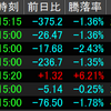 9/21相場振り返り