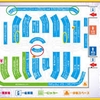 全台系イベント攻略　入りやすい場所　島図