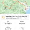 洗濯機 治った！のちBIKE 70km 