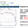 答え合わせは半年後