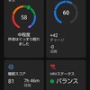 Mywhoosh リカバリー/ツール#16