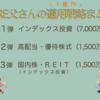 【2,000万円突破】FIRE父さん、1億円の運用戦略を振り返る。運用結果も公開します。